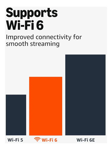 Fire Tv Stick 4k Plus Wifi 6 Streaming Hdr10+ Negro De Voz
