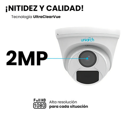 Uniarch Cámara De Seguridad Análoga Turret 2mp Uac-t112-f28 Blanco