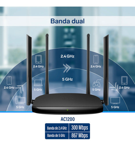 Repetidor/router Wi-fi 2,4 Ghz Y 5 Ghz 19 M Cobertura